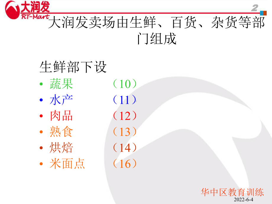 大润发熟食面销岗位技术三手培训-精品课件.ppt_第2页