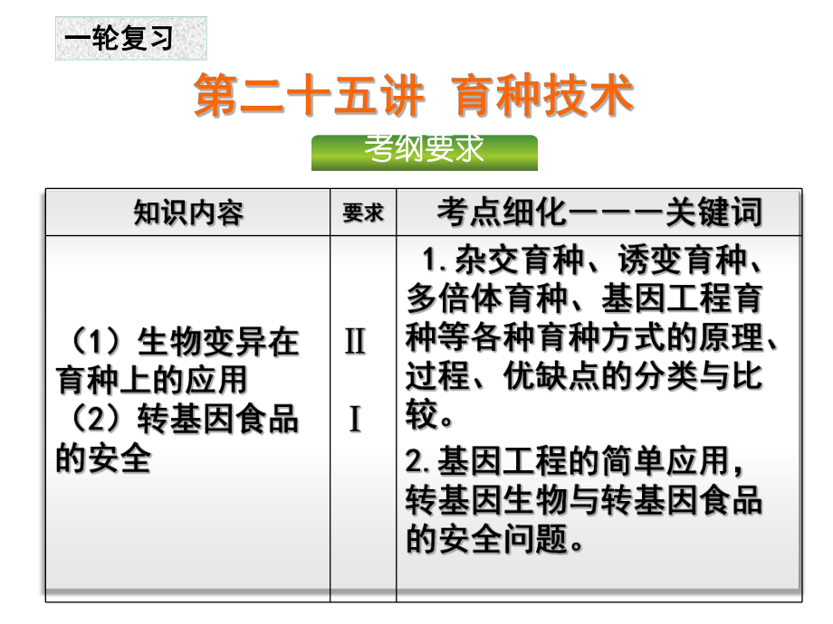 （VIP专享）第25讲育种技术(一轮复习)课件.ppt_第1页