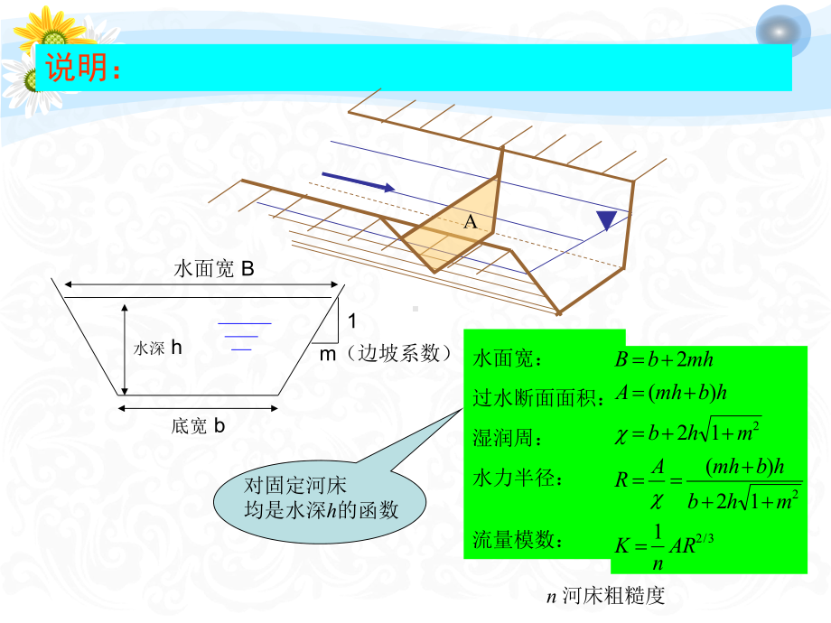 河道流量演算与洪水预报课件.ppt_第3页