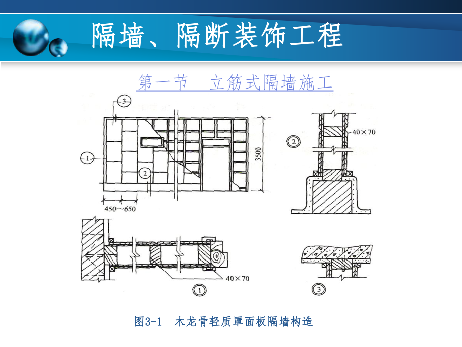 建筑装饰图集课件.ppt_第2页