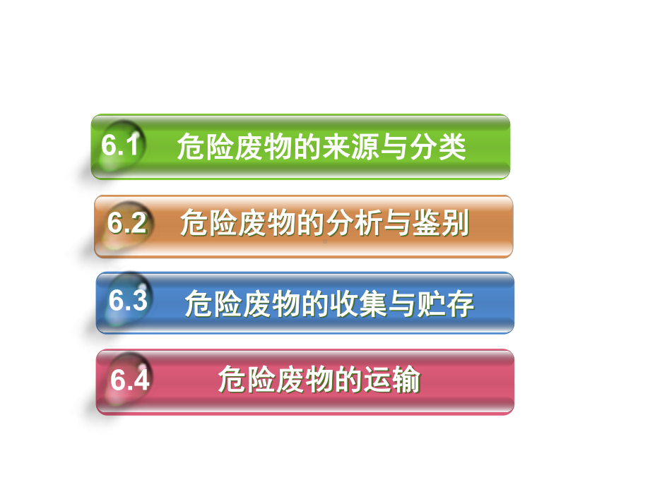 固体废物处理与处置技术6-危险废物处理处置与利用课件.ppt_第2页