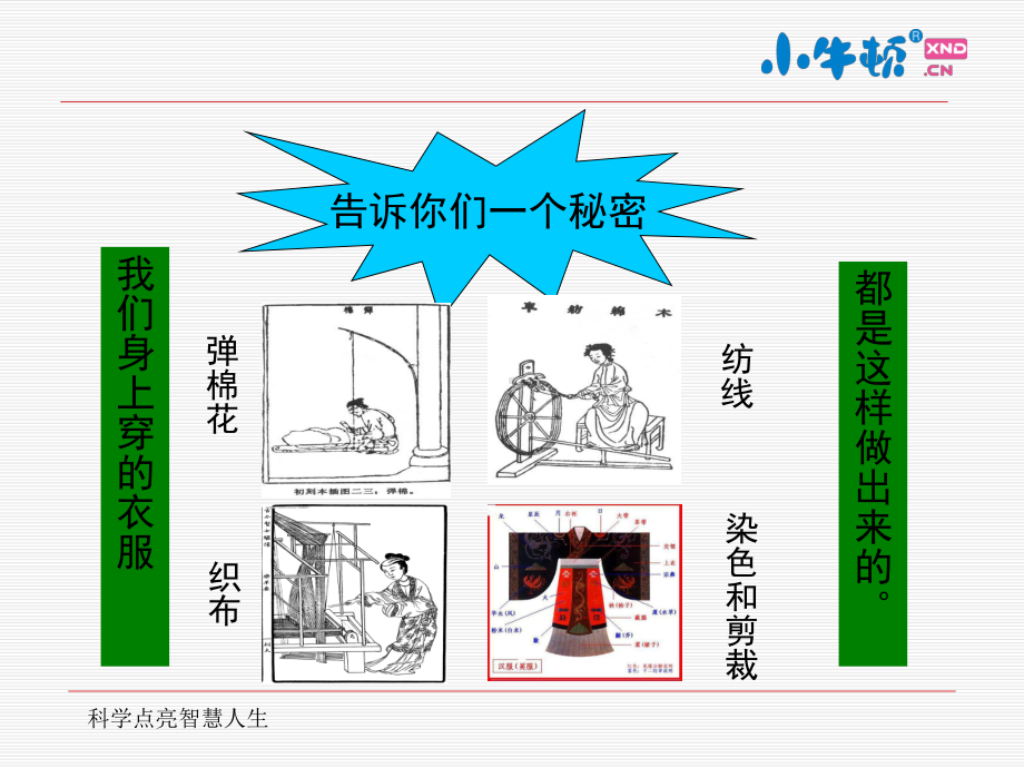 3-5织布机手工制作完美版课件.ppt_第3页