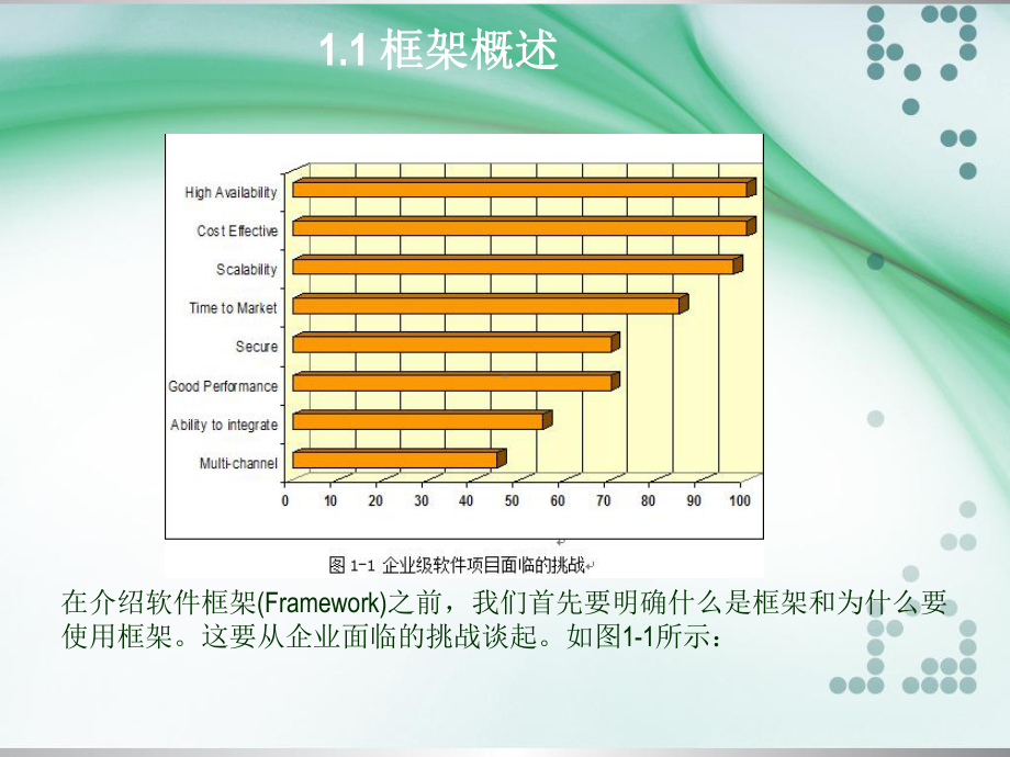 Java高级框架应用开发案例教程(一)课件.ppt_第3页