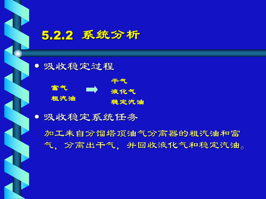 催化裂化吸收稳定系统课件.ppt_第3页