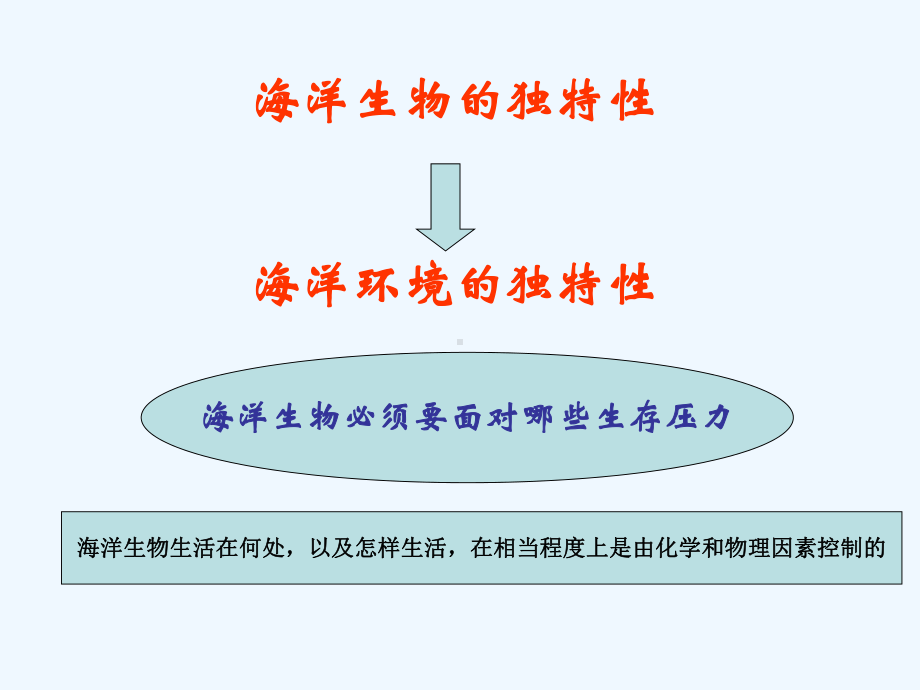 海洋生物学基础知识课件.ppt_第2页