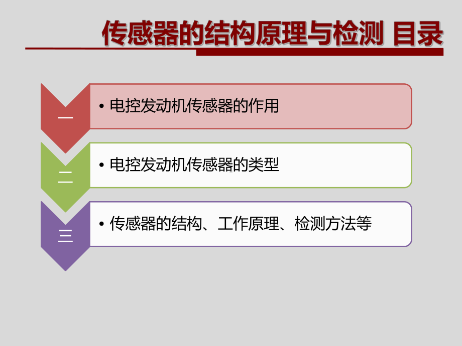 电控发动机传感器的类型课件.ppt_第2页