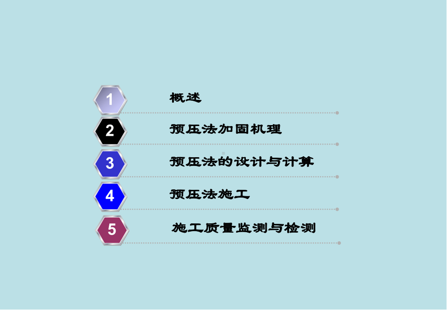 地基处理3-预压法课件.ppt_第2页