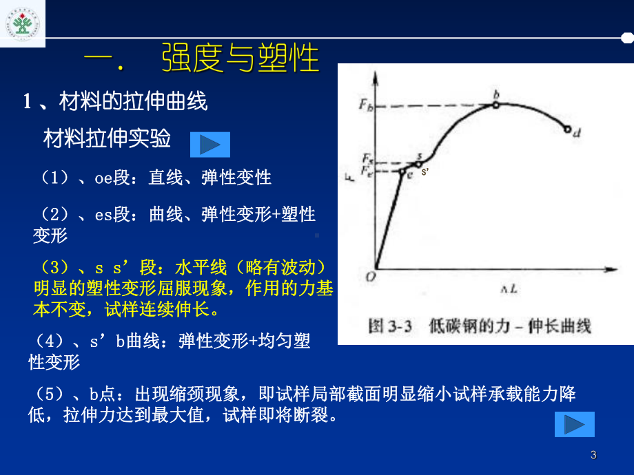 (3)第一章机械工程材料及热处理课件.ppt_第3页