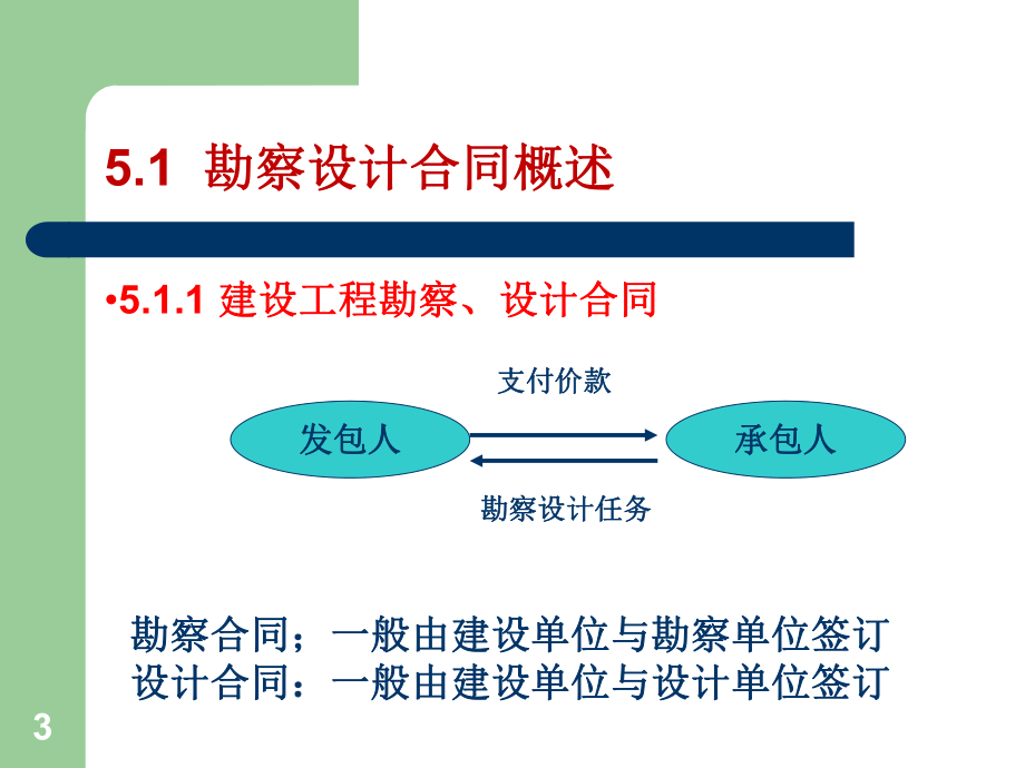 第五章勘察设计合同课件.ppt_第3页