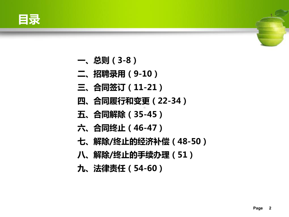 劳动法劳动合同法讲解课件.ppt_第2页