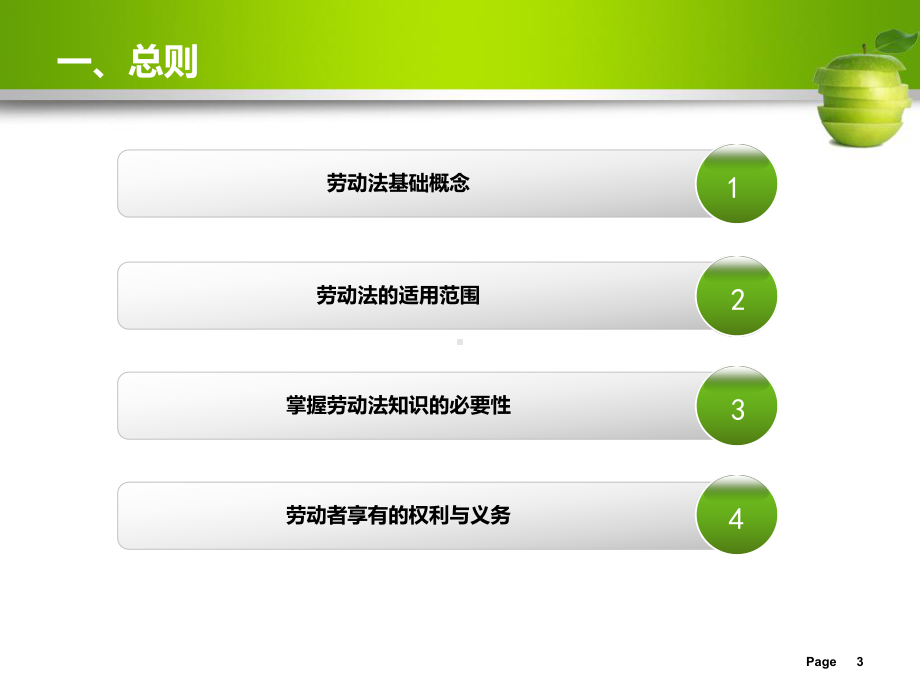 劳动法劳动合同法讲解课件.ppt_第3页