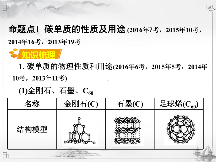 6.第六单元-碳和碳的氧化物(1).ppt课件.ppt_第3页