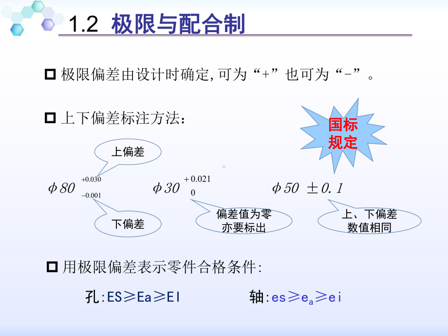 且尺寸公差=上极限偏差课件.ppt_第3页