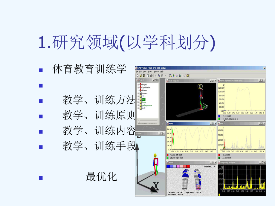 体育科学研究发展趋势课件.ppt_第2页