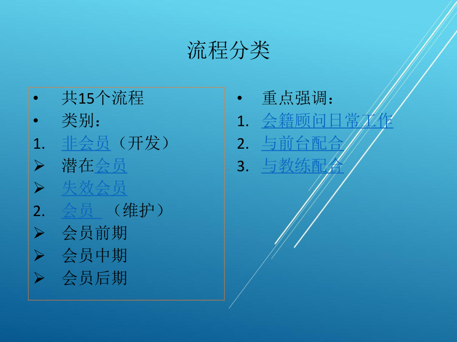 会籍顾问工作流程2（品牌健身房运营管理）课件.ppt_第3页