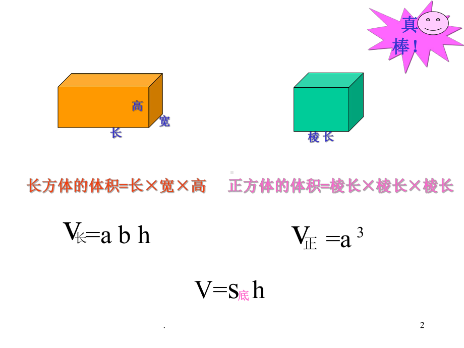 圆柱体的体积完整课件.ppt_第2页