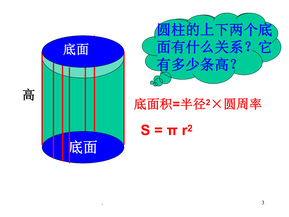 圆柱体的体积完整课件.ppt_第3页