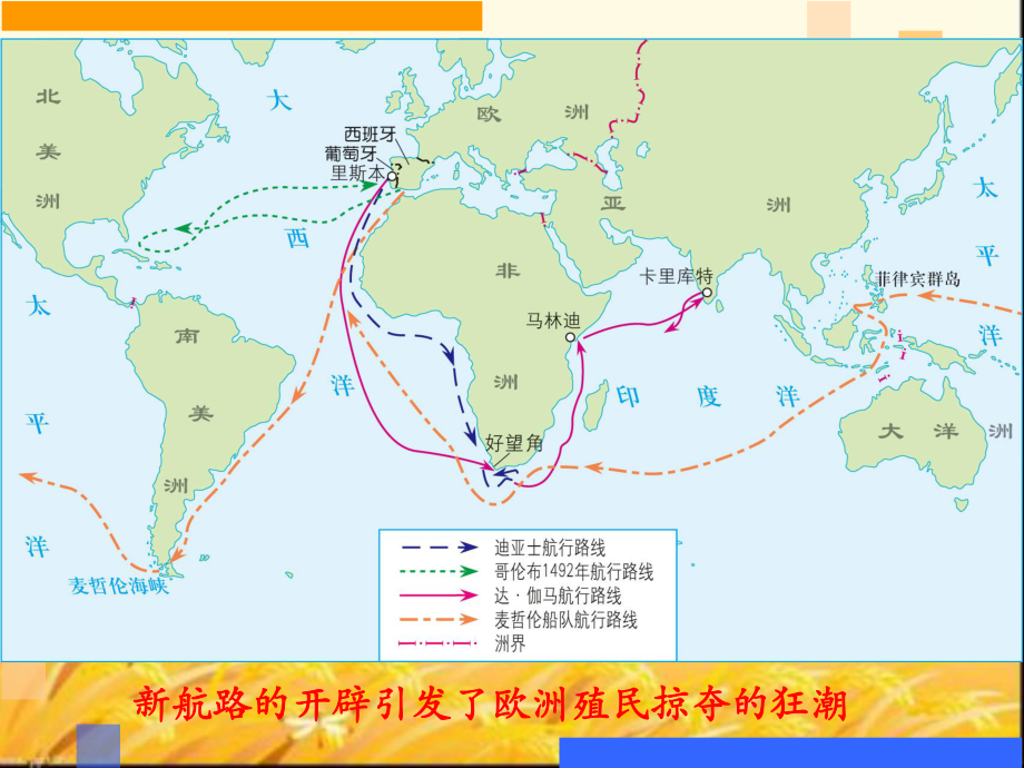 殖民扩张与民族解放运动-PPT课件.ppt_第1页