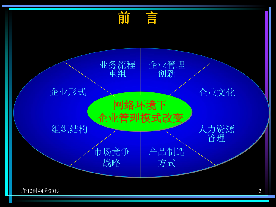 企业管理的三大基本职能课件.ppt_第3页