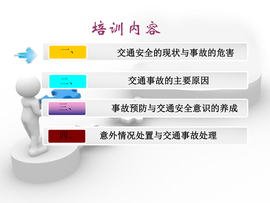 交通安全专项培训课件.ppt_第3页