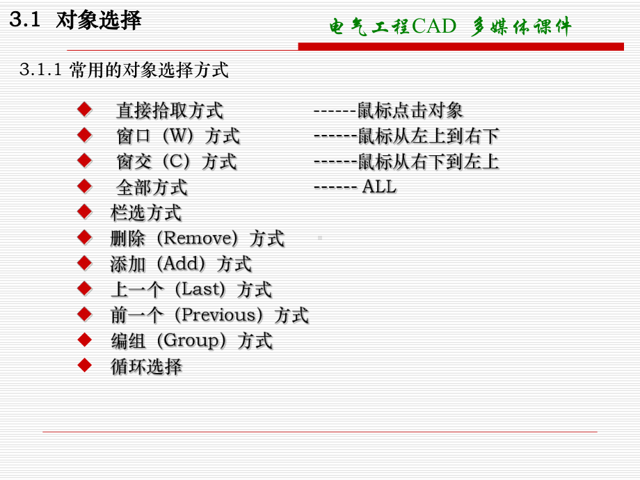 电气工程CAD图形编辑课件.ppt_第3页