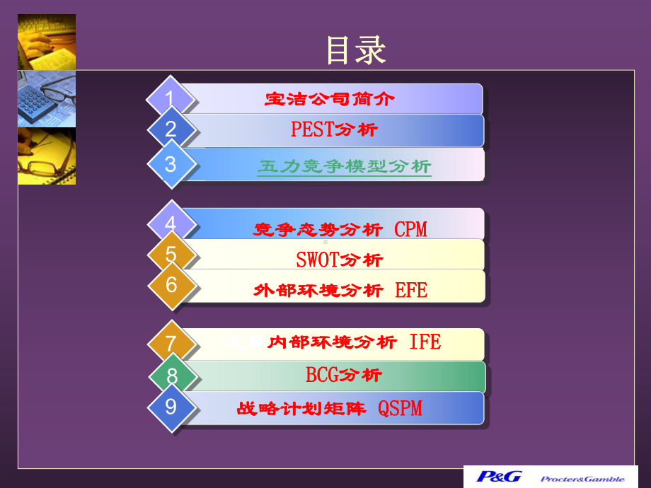 五力竞争模型、CPM、SWOT、EFE、IFE、课件.ppt_第1页