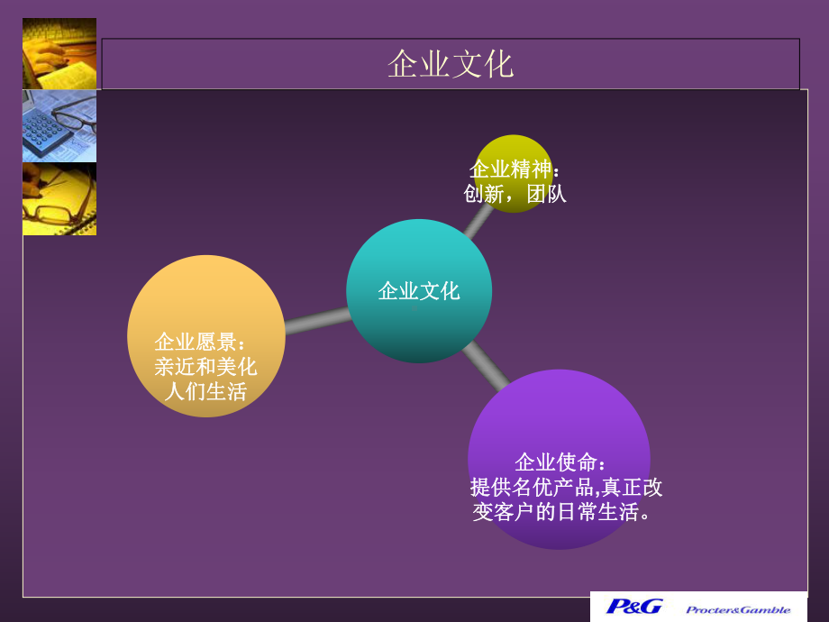 五力竞争模型、CPM、SWOT、EFE、IFE、课件.ppt_第3页