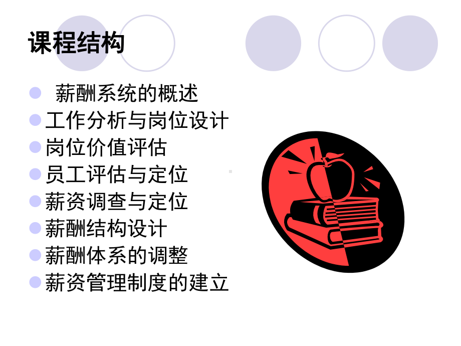 构建高激励性薪酬体系课件.ppt_第2页