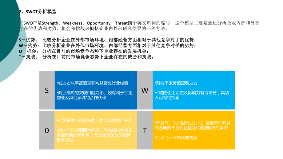 21种战略制定和运营管理分析模型课件.ppt_第2页