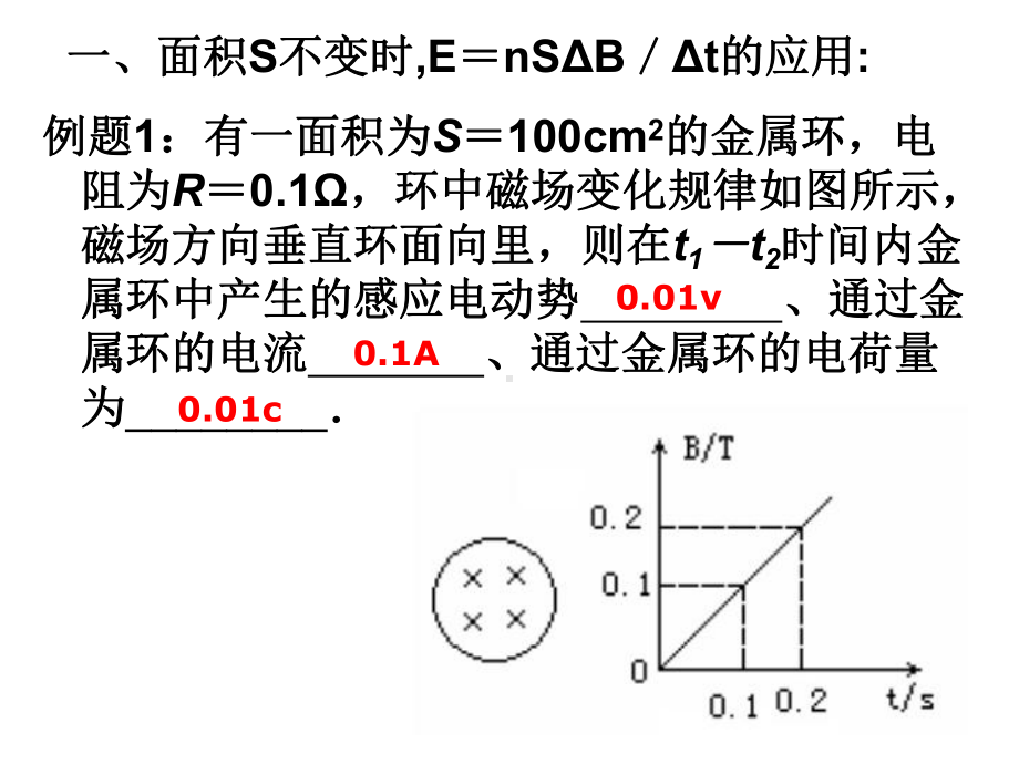 法拉第电磁感应定律应用一课件.ppt_第2页