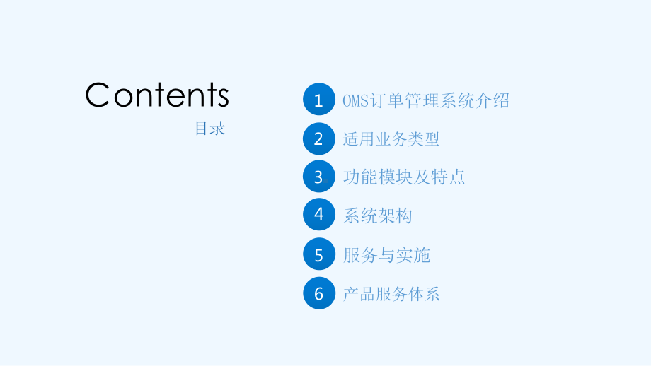 OMS订单管理系统课件.pptx_第2页