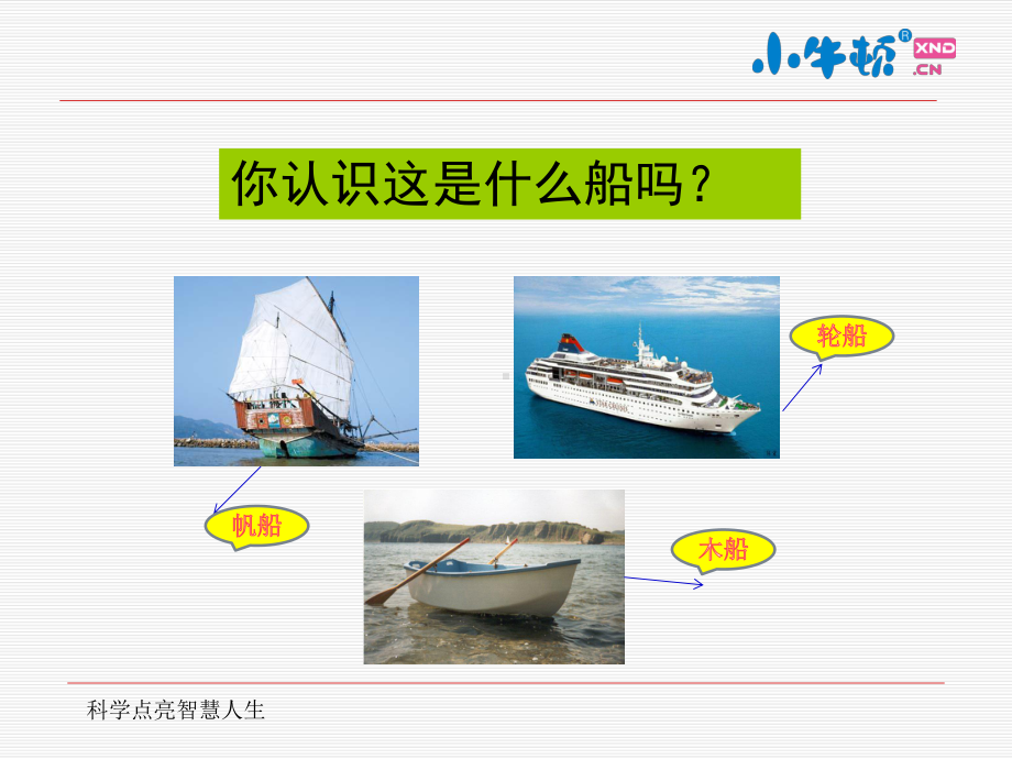 1-12喷气船手工制作完美版课件.ppt_第2页