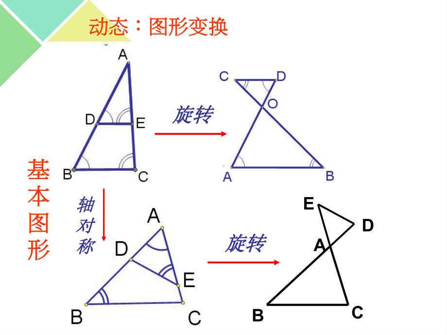 公开课相似三角形一轮复习课件.pptx_第3页