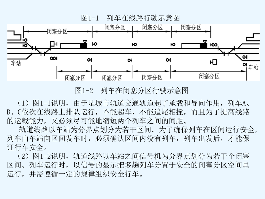 《城市轨道交通信号基础》第1章课件.ppt_第3页