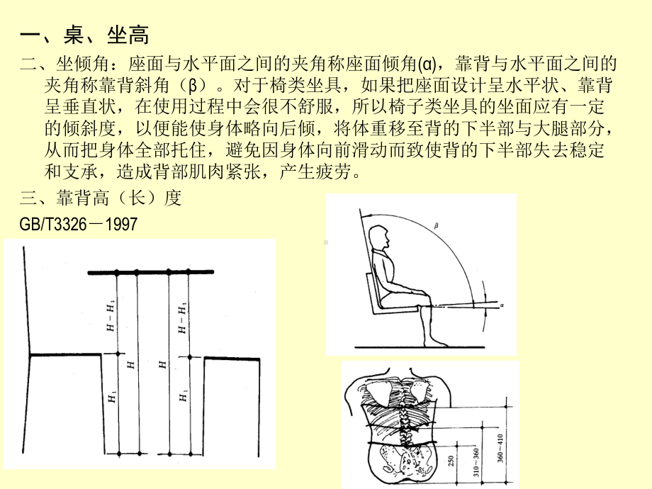 4、家具的功能尺寸[59页]课件.ppt_第2页