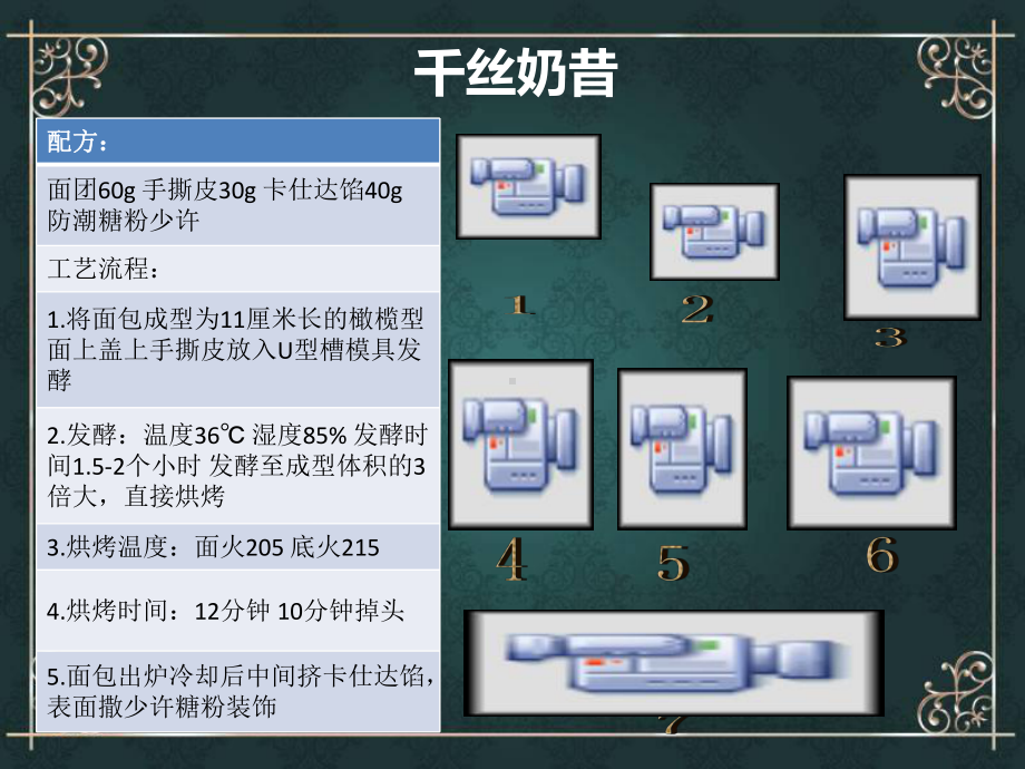 面包现烤标准PPT分析课件.ppt_第3页