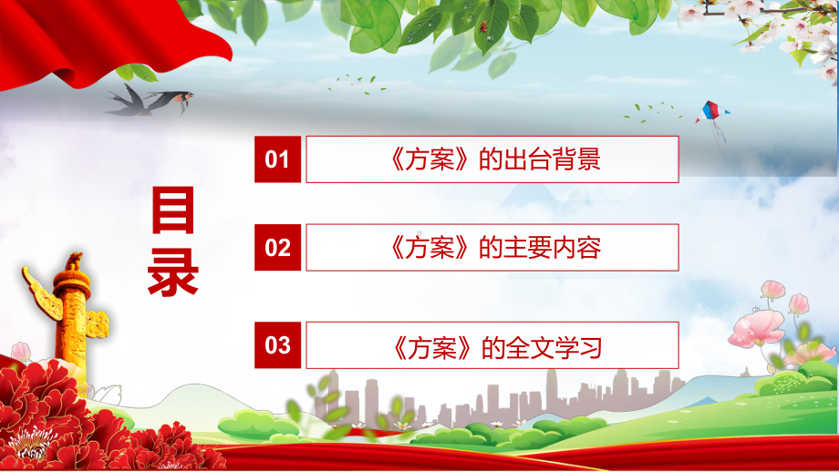 课件自建房安全整治传达学习2022年《全国自建房安全专项整治工作方案》修正稿PPT.pptx_第3页