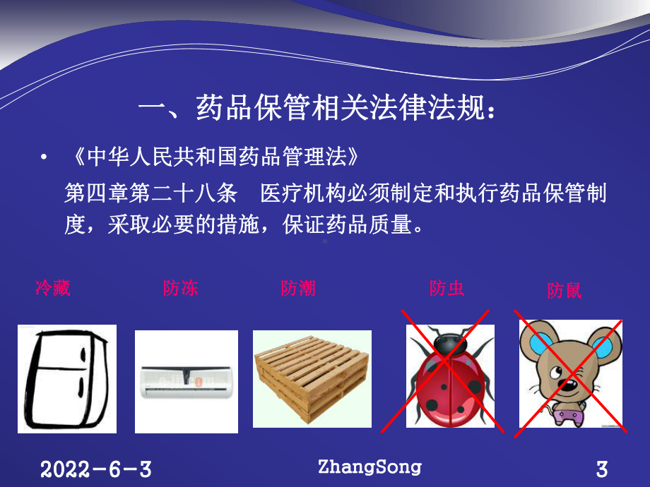 病区药品管理浅谈课件.ppt_第3页