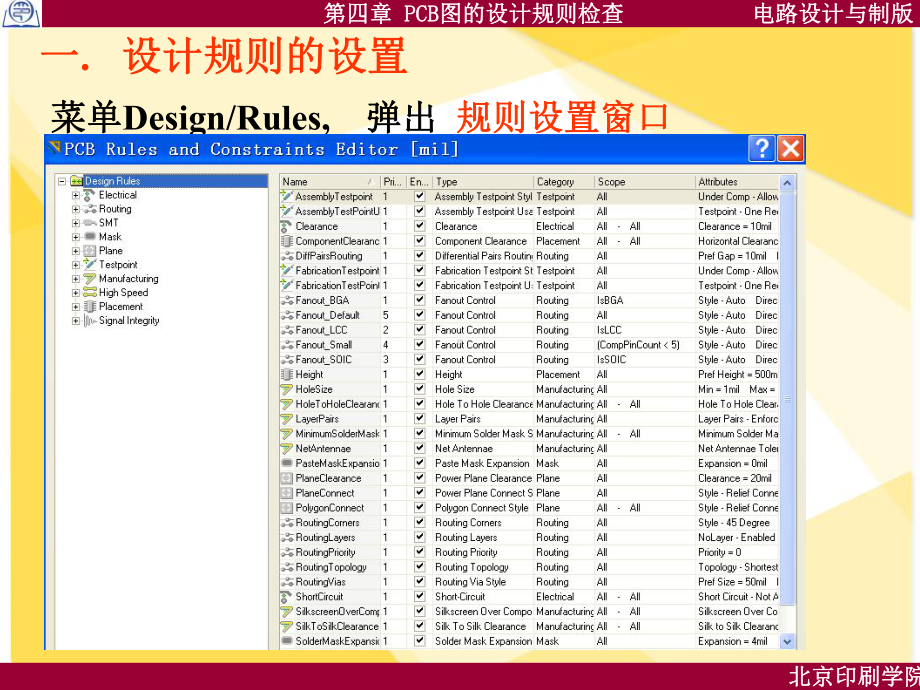 PCB图的设计规则检查课件.ppt_第3页