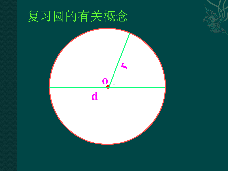 人教版小学数学圆的面积课件.pptx_第3页