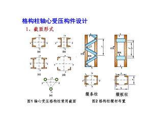 格构式轴心受压构件设计课件.ppt