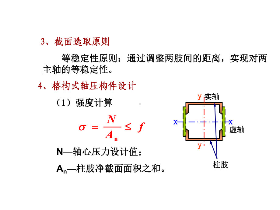 格构式轴心受压构件设计课件.ppt_第3页