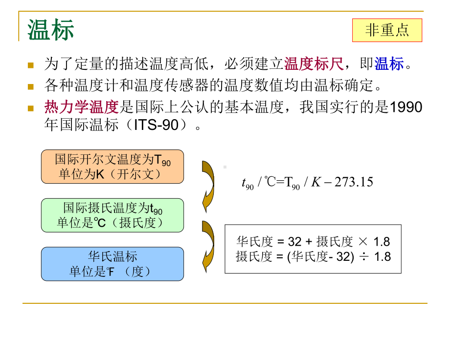 传感器原理与应用4温度传感器1热电偶课件.ppt_第3页