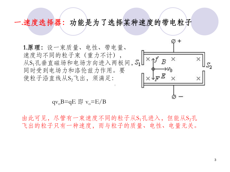 (磁场)现代五项技术的应用课件.ppt_第3页