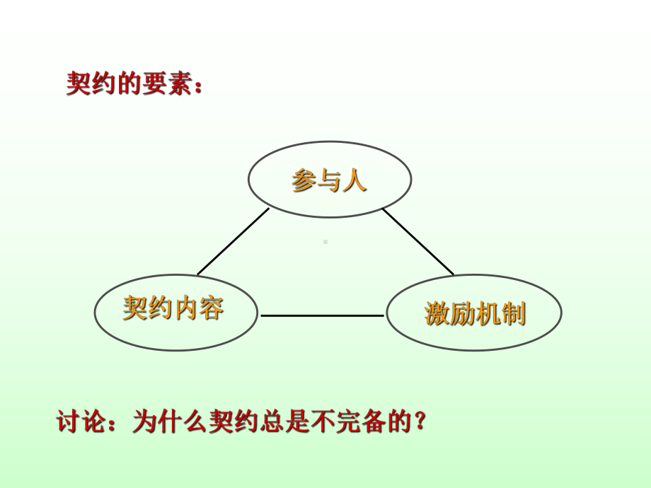 信息经济学第四章-委托代理与激励ppt课件.ppt_第3页