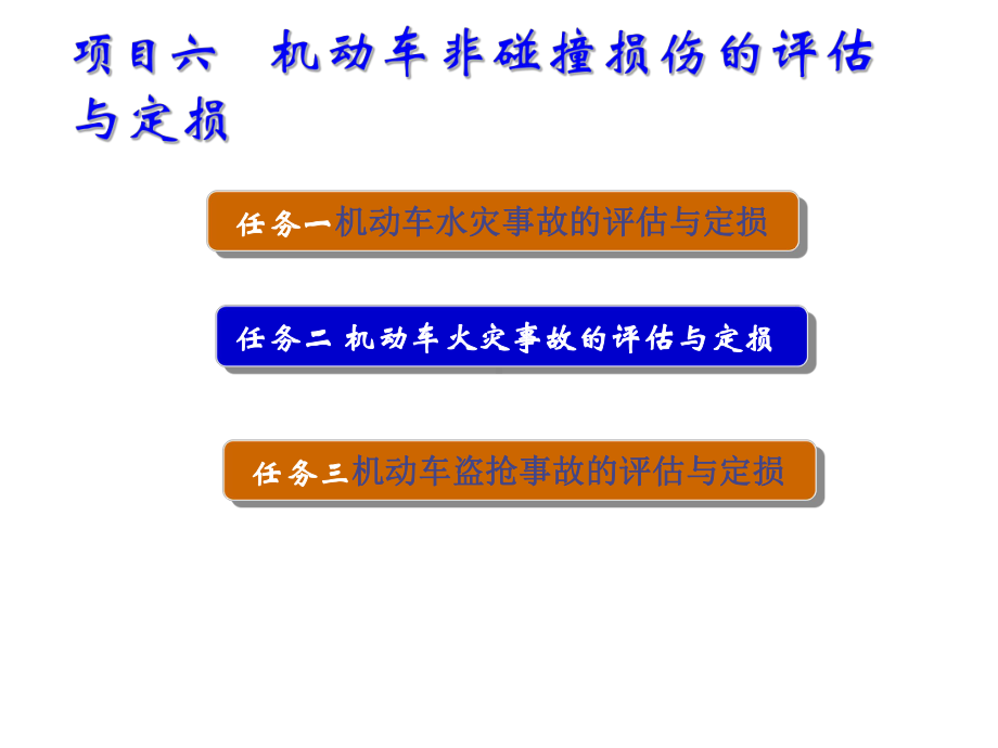 汽车保险与理赔定损6课件.ppt_第1页