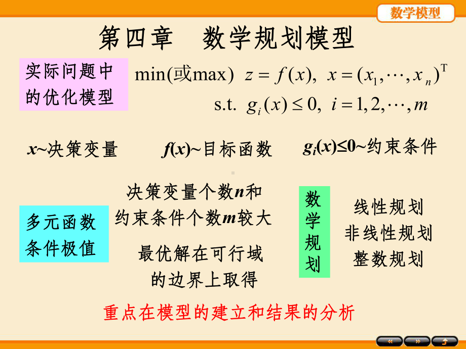 数学模型姜启源-第四章(第五版)课件.ppt_第1页