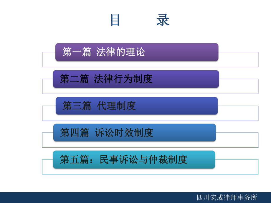 法律基础知识培训课件.pptx_第3页