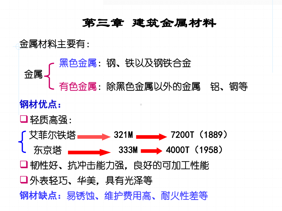 土木工程材料钢材课件.ppt_第1页