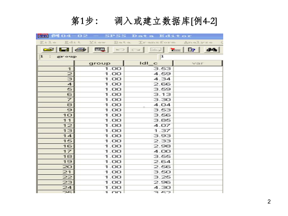 SPSS程序-方差分析和正态性检验课件.ppt_第2页